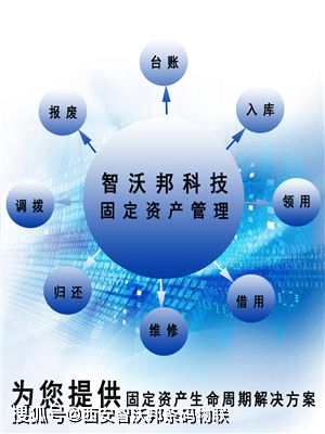 一體化固定資產(chǎn)管理系統(tǒng) 盤點(diǎn)、標(biāo)簽打印與資產(chǎn)管理的卓越解決方案