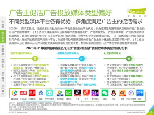 艾瑞咨詢 2020年上半年中國互聯(lián)網(wǎng)服務(wù)典型細(xì)分行業(yè)廣告主營銷策略研究